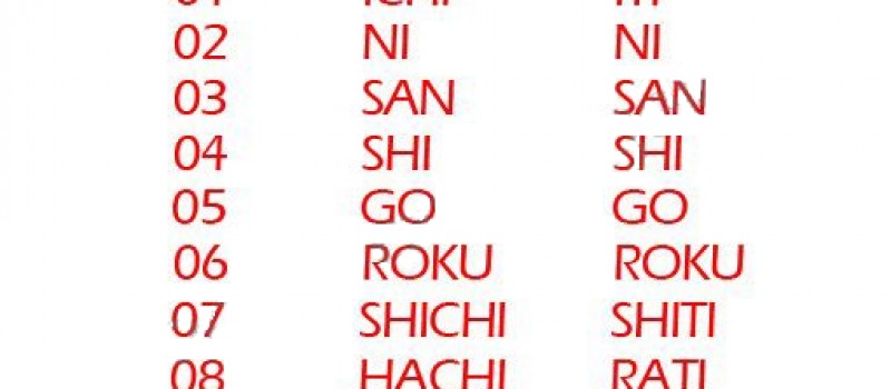 Contagem em Japonês
